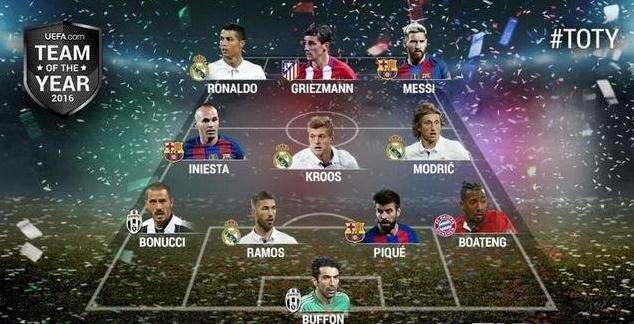  德甲全明星赛阵容正式公布