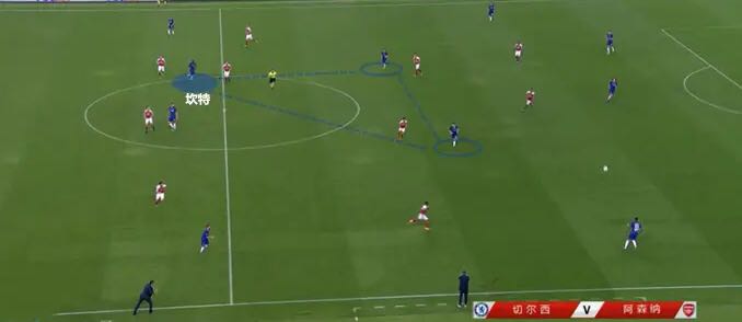  阿森纳中场拦截能力出众，切断对手进攻脉络掌控全局