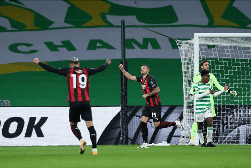  AC米兰青春风暴席卷赛场，年轻阵容焕发新生机